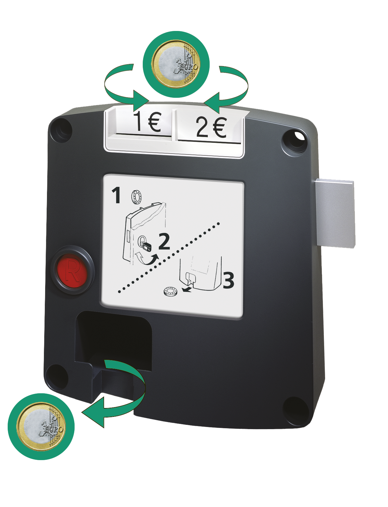 Serrure à consigne SAFE-O-MAT® twin-coin