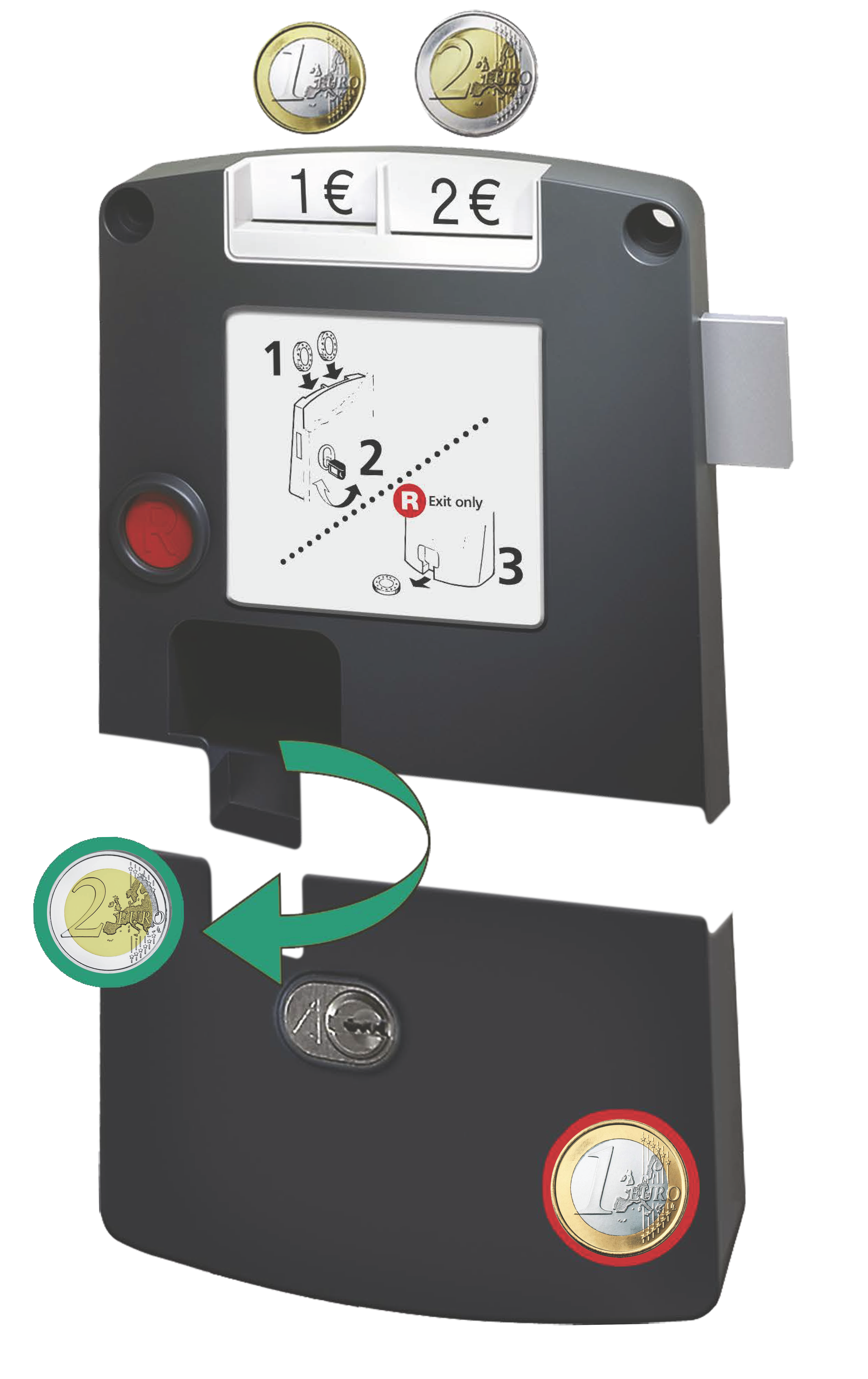 Serrure à Consigne des pièces de monnaie et serrure à encaissement SAFE-O-MAT® twin-coin multi use